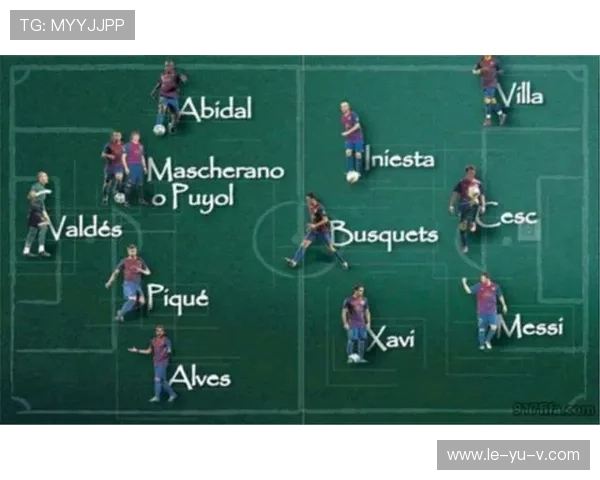 欧本阵容深度解析：战术调整助力球队迈向新高峰