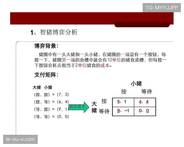 金融攻击与防护博弈：法玛新平衡点下的市场变局