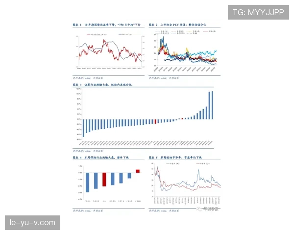 Foden假期调整状态回升，表现值得关注