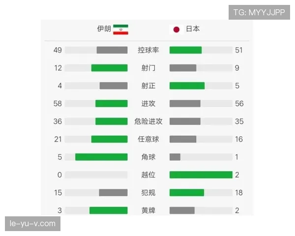 韩国女足强势挺进亚洲杯四强，巅峰对决一触即发