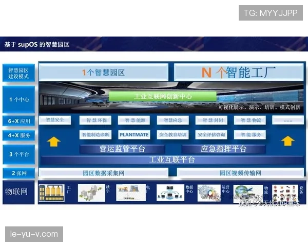 加亚加速数字化转型，赋能各行业智能解决方案全面升级