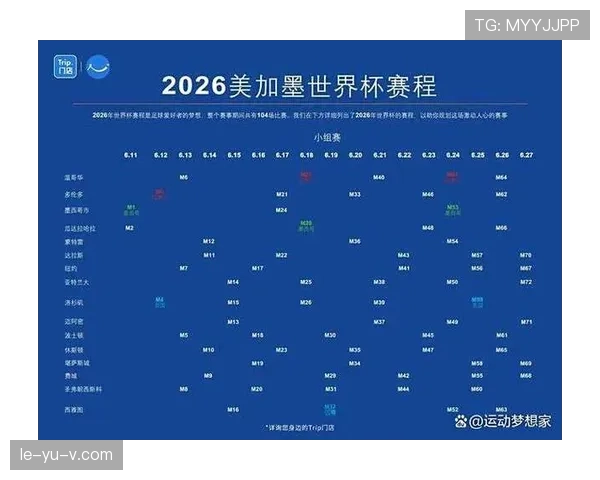 2026世界杯官方出线顺序规则
