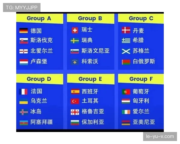捷克队2026世界杯预选赛赛程分析与出线前景预测 捷克队2026世界杯预选赛赛程分析与出线前景预测