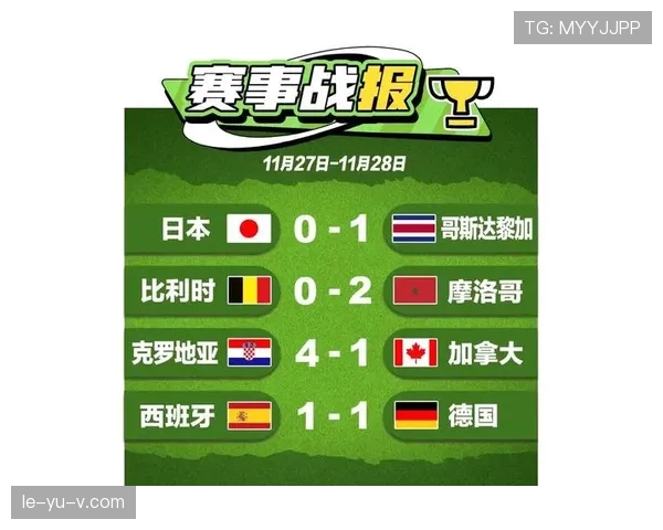世界杯小组赛焦点战最新赛前预测与点评